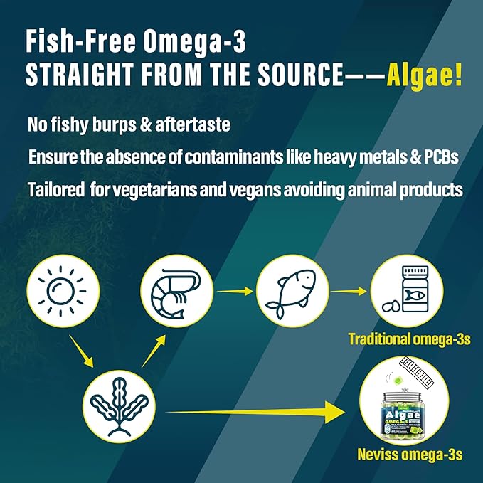 Vegan Omega 3 Gummies 1000mg + Zinc Copper Gummies