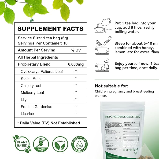 Laicuherb Natural Uric Acid Tea for Kidney Cleanse and Detox Organic Uric Acid Balance Herbal Tea for Relief Joint Pain 2 Pack Caffeine-Free Non-GMO