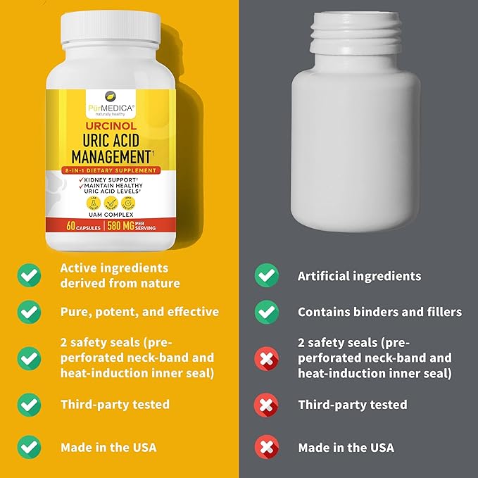 Urcinol Uric Acid Supplement for Joint Support - 60ct (Pack of 1) - Uric Acid Support Formula with Turmeric Root Acai Banaba Leaf Celery Seed Yucca Stalk