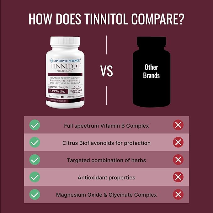 Approved Science Tinnitol - Tinnitus Support Supplement - Ease Ringing in The Ears - Boost Inner Ear Health - 1 Bottle - 3 Month Supply - Made in The USA
