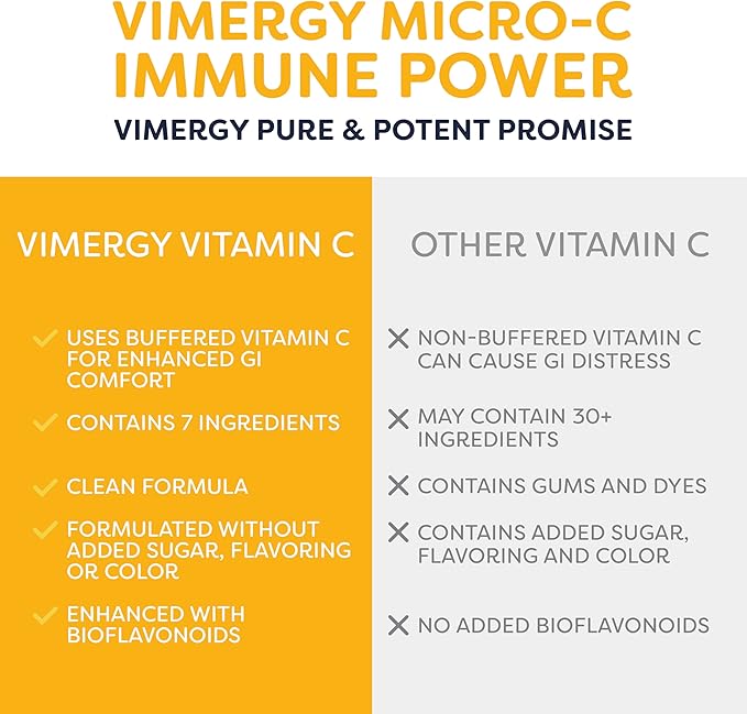 Vimergy Micro-C Immune Power TM * - 500g – 139 Servings – 2000mg/serving – Gentle Form – Antioxidant Phytonutrients – Immune &amp Nerve Support – Benefits Bone &amp Cartilage – Gluten-Free – Kosher