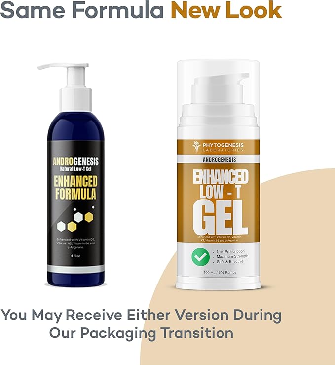 Enhanced Formula – Low T Support Gel – T Booster for Men – Muscle Recovery Energy Booster Healthy Aging – Now with Vitamins D3 K2 B6 and L-Arginine