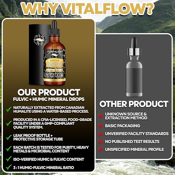 Fulvic + Humic Trace Mineral Drops 3:1 Humic-Fulvic Blend | Water-Extracted from Canadian Humalite | 60 mL Amber Dropper | Third-Party Tested No Preservatives/Fillers | GMP &amp ISO Verified