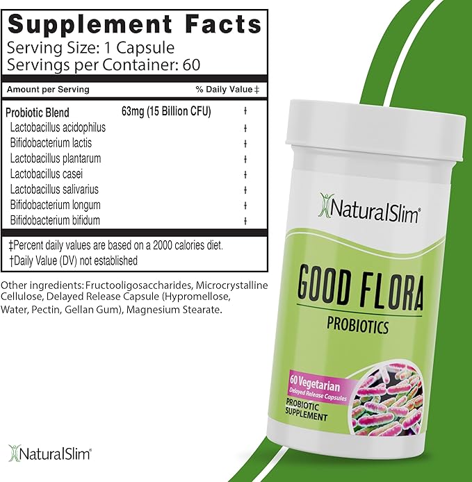 NaturalSlim Good Flora Probiotics for Women &amp Men - Gut Health Supplements with 7 Powerful Strains for De-Bloating &amp Vitality - Probiotics for Digestive Health 60 Vegetarian Capsules Solo