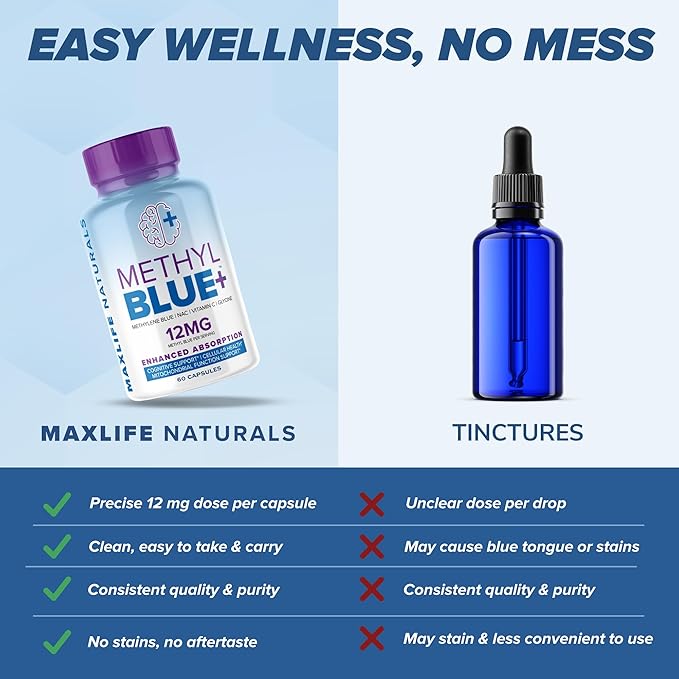 MaxLife Naturals Pure Methylene Blue Capsules Ultimate Methylene Blue Pharmaceutical USP - Grade 12mg 60 Capsules with Vitamin C Ester &amp NAC Glycine Supports Cellular &amp Cognitive Function Mad