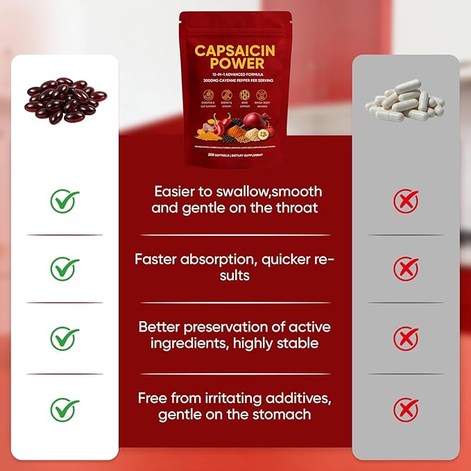 Capsaicin Power - Cayenne Pepper Softgels Supplement Supports Leg Vein Digestive &amp Gut Health with Vitamin D3+K2 Beetroot Grape Seed and Other Extracts 300 Capsules (1)