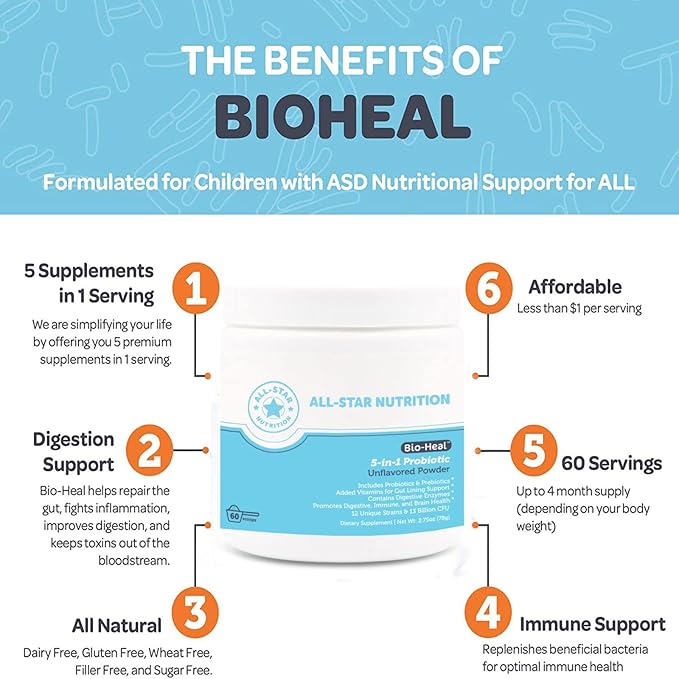 5-in-1 Bio-Heal® Probiotic for Kid Men &amp Women (Powder) - Best Supplement for Brain Function Gut Health &amp Constipation - Shelf Stable &amp Fortified with Vitamins Minerals &amp Prebiotics
