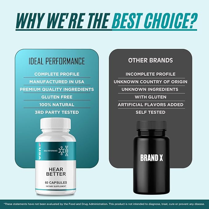 HearBetter Capsules Hear Better Tinnitus Relief for Ringing Ears Pills with Natural Ingredients for Ear Comfort Advanced Ear Health Support Supplement Pills HearBetter Support Reviews (60 Capsules)