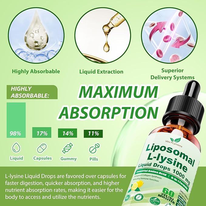L-Lysine 1000mg Liquid Drops w. Monolaurin Olive Leaf Extract Vitamin C D3 &amp Zinc 6-in-1 Essential Amino Acid Supplement for Immune Collagen Lip &amp Oral Health Liposomal Lysine for Better Abs