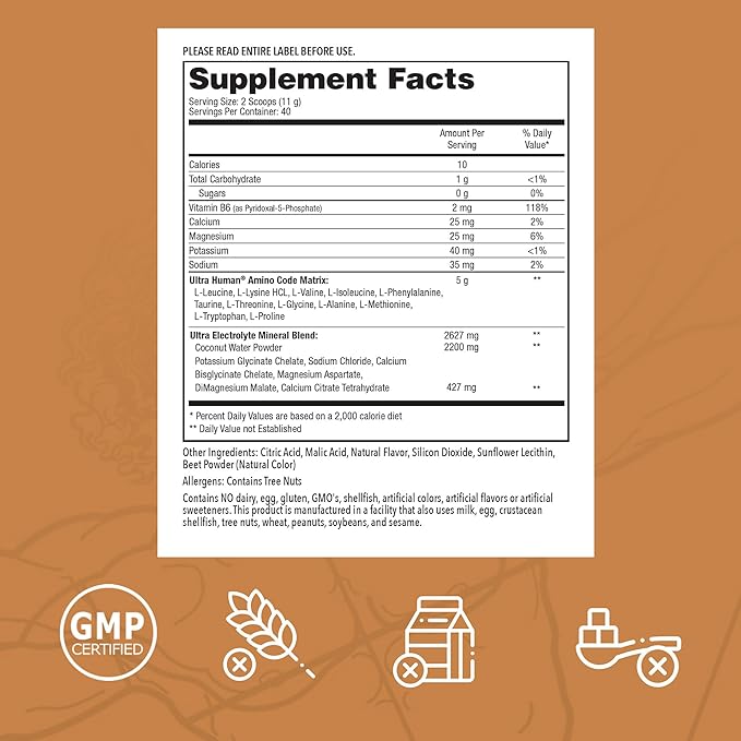 Ultra Human Amino Code | Essential Amino Acids + BCAAs + Coconut Water Electrolytes | Fast Hydration Amino Energy Powder Drink | 40 Servings - Raspberry Lemonade