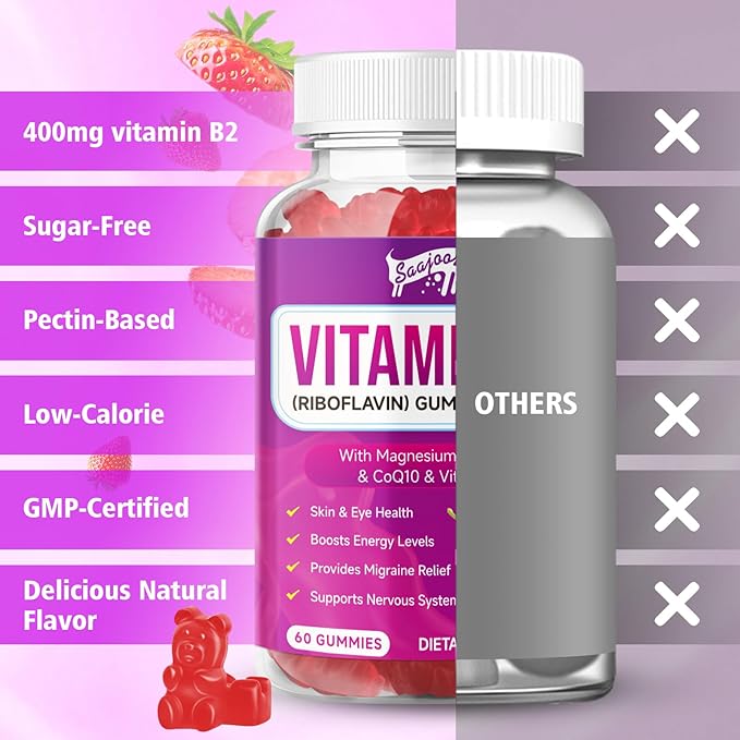 2 Pack Vitamin B2 Gummies- Riboflavin 400mg with Magnesium &amp CoQ10 &amp Vitamins for Kids &amp Adults Migraine Relief &amp Headache Relief - Strawberry Flavor 120 Gummies