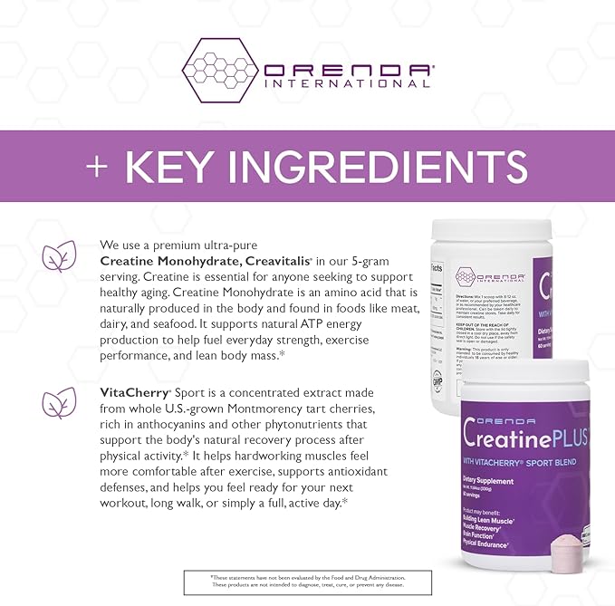 Orenda CreatinePLUS Powder - 60 Servings (2-Month Supply) - 5g Creavitalis® Creatine + VitaCherry® Sport - Recovery Strength &amp Brain Care - 11.64oz