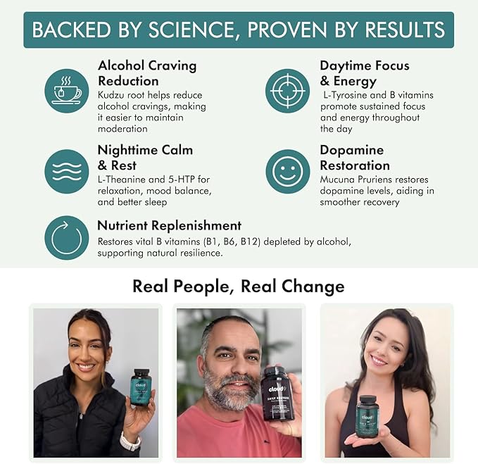 Cloud9 Crave Away - Wellness Supplement for Energy Focus &amp Vitality Support – Daily Balance with Adaptogens Brain Health Support &amp Hydration – Made in USA – 60 Capsules