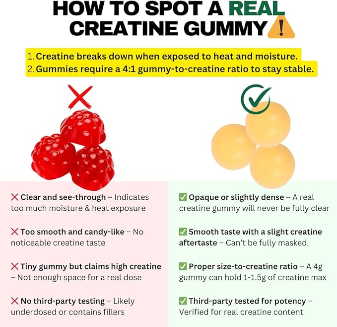 Creatine Monohydrate Gummies Bundle – Strawberry &amp Lemon | 5000mg Sugar-Free Vegan Non-GMO Gluten-Free | Supports Muscle Growth Strength &amp Focus | Made in USA – 270 Total Chews