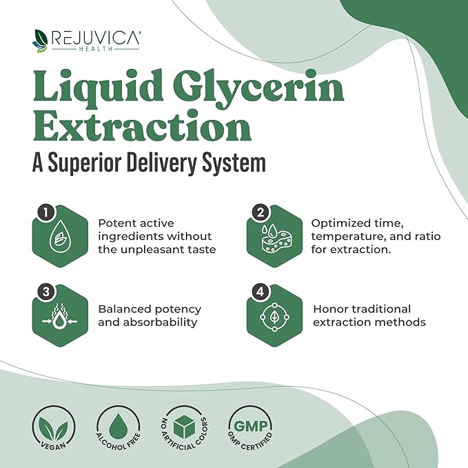 Thyrobin - Advanced Thyroid Support Supplement - Liquid Delivery for Better Absorption - Iodine Stinging Nettle Kelp Astragalus Ashwagandha &amp More!