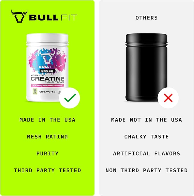 BULLFIT Pure Creatine Monohydrate Powder | 5g Per Scoop | Unflavored Mixes Instantly | Pharmacist Formulated Third-Party Tested | Strength Power &amp Muscle Recovery