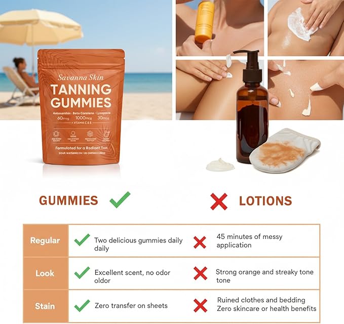 Savanna Skin Tanning Gummies with Astaxanthin Beta-Carotene Lycopene &amp Vitamins Radiant Healthy Skin Vitality Support &amp Hydration Vegan Sugar-Free Sour Watermelon Flavor 60 Count (1)