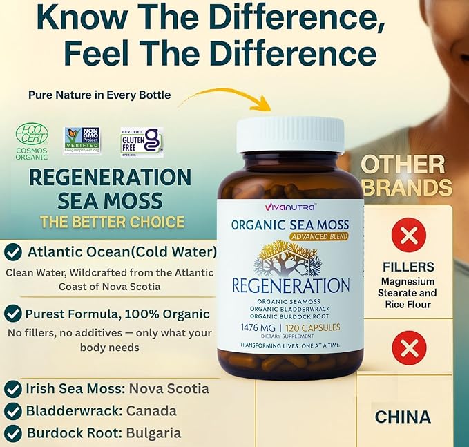 Sea Moss with Real SeaMoss Alternative to Sea Moss Gel and Sea Moss Gummies – 100% Organic - 120 Capsules – Made in The USA – from Pristine Waters of Nova Scotia