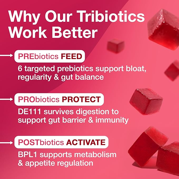 GG360 - Gut Health for Women &amp Men Pre Post Probiotics Gummies for Digestive Health Constipation Tribiotics for Bloating Immune Support Skin &amp Belly Fat Tart Cherry – 60 Count