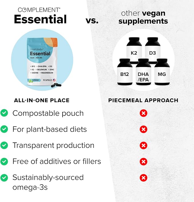 Complement Essential Vegan Multivitamin for Men &amp Women (30 Servings 90 Capsules) with Omega-3 DHA &amp EPA B12 Vitamin D3 &amp K2 Zinc Selenium Magnesium Iodine - Supports Immunity &amp