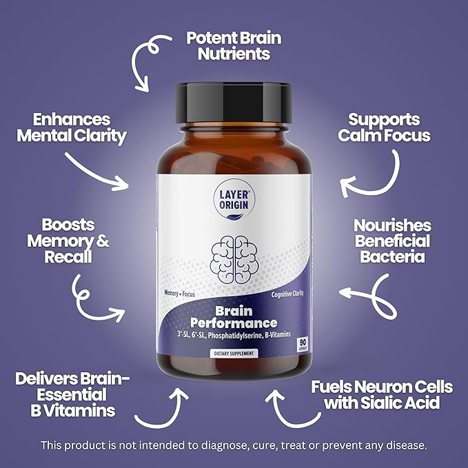 Layer Origin Brain Performance with HMO 3'SL 6'SL Brain Prebiotics Phosphatidylserine for Memory Focus &amp Clarity - 30 Servings