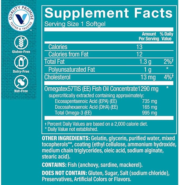 The Vitamin Shoppe Omega 3 Fish Oil 1290 mg EPA &amp DHA Softgels Unflavored Fish Oil Supplement for Men &amp Women Gluten Free Dairy Free 120 Softgels