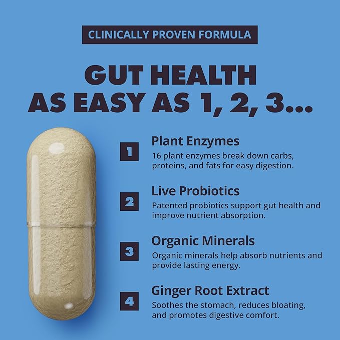 Gains in Bulk Total Digest Digestive Enzymes Prebiotics and Probiotics for Digestive Health Bloating Support Gut Health for Women and Men Promotes Protein Carb and Fat Digestion 270 Capsules