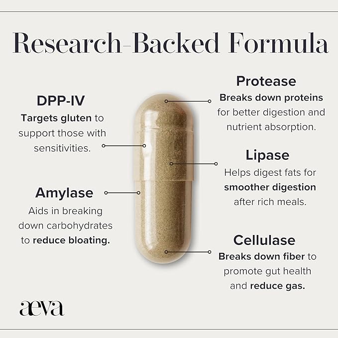 Aeva Digestive Enzymes – Anti-Bloat &amp Gas Relief for Dairy Gluten Protein &amp Fat – Broad-Spectrum Enzyme Formula with Single Capsule Convenience – Made in California &amp Functional Medicine