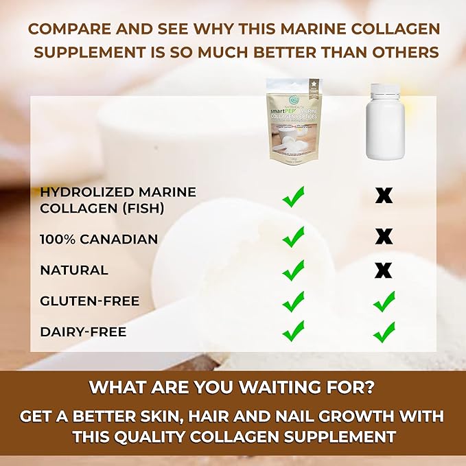 SmartPEP Hydrolized Marine Collagen Peptides Powder (100 gram) Wild Caught Fish Highly Digestible Marine Collagen Supplement Tasteless Great for Skin