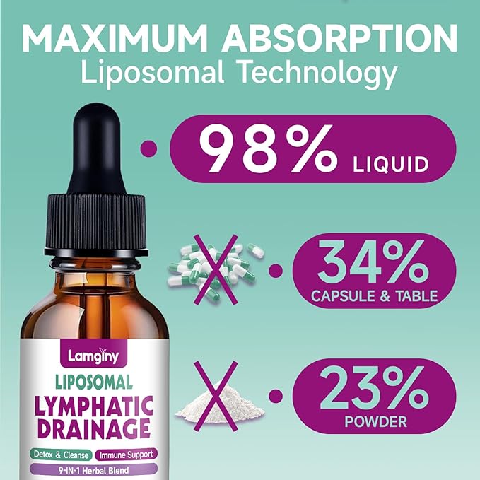 L-lysine 1000mg Supplement Liposomal Lysine Liquid Drops for Adults Liposomal Lymphatic Drainage Drops 9-in-1 Lymphatic Drainage Supplements for Detox &amp Cleanse