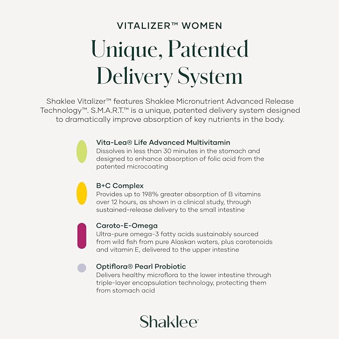 Shaklee -Vitalizer Women - Advanced Nutrition - Prenatal/Postnatal Multivitamin with Omega-3 Probiotics and More - Supports Heart Joint Immune Bone Digestive and Energy - 30 Vita-Strips®