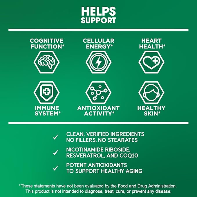 BioEmblem CoQ10 with BioPerine and NAD+ Supplement