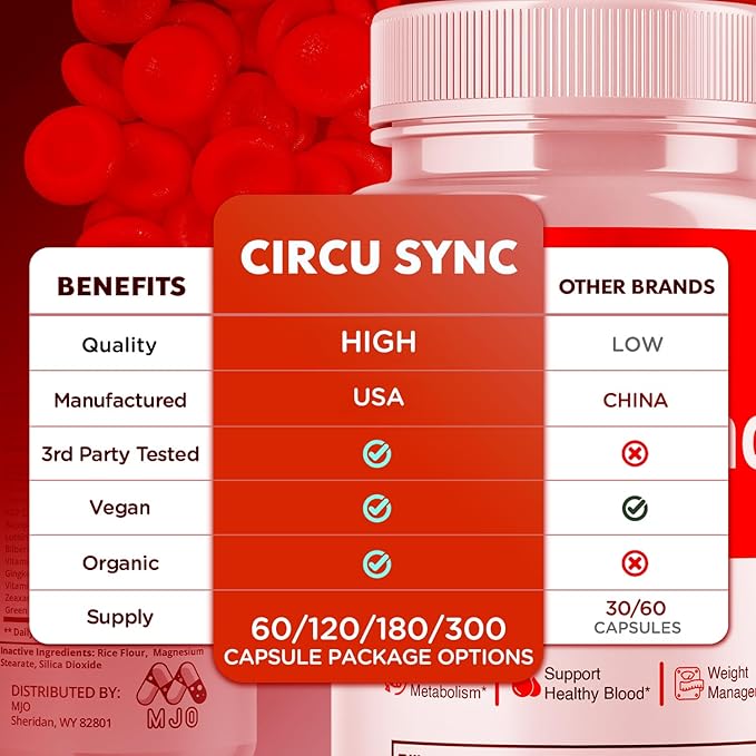 (2 Pack) Circusync Capsules Official Circu Sync Blood Health Support Pills with All Natural Ingredients Advanced Health &amp Wellness Formula with Premium Vitamins for Women &amp Men (120 Capsules
