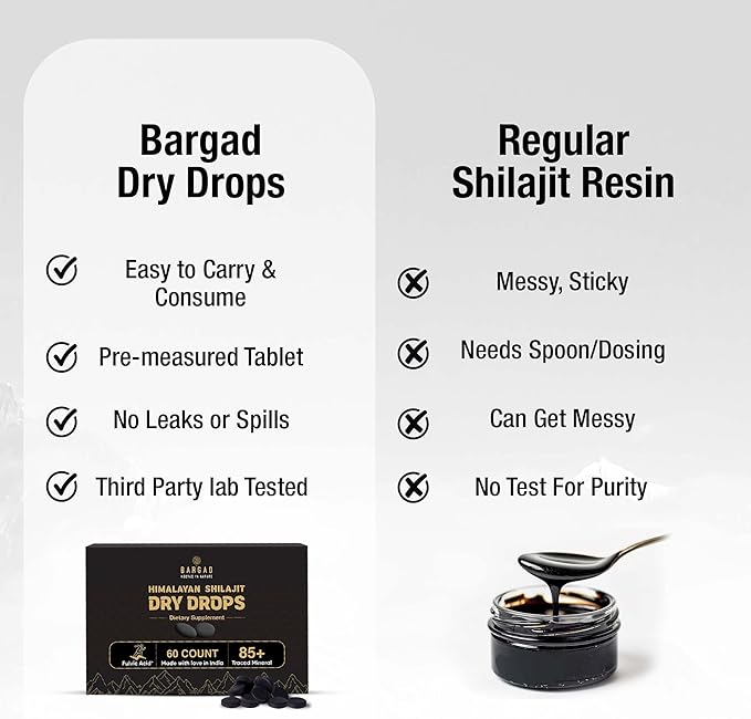 Bargad Shilajit Dry Drops | Natural Energy &amp Stamina | 100% Authentic Himalayan Shilajit Resin in Dry Form | Supports Vitality Focus &amp Detox | No Additives or Fillers | 60 Count