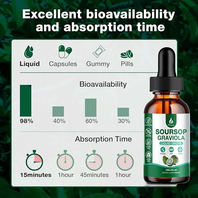 Soursop Bitters Liquid - 7 in 1 Soursop Graviola Liquid Drop Leaf Extract 4 Fl Oz (120ml) with Organic Sea Moss for Cell Support &amp Regeneration Liver Immune Boost Antioxidant (2 Pack)
