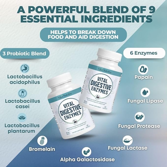 Vital Digestive Enzymes with Makzyme-Pro™ – Advanced Probiotic Complex for Digestive Support Gut Health Nutrient Absorption &amp Energy