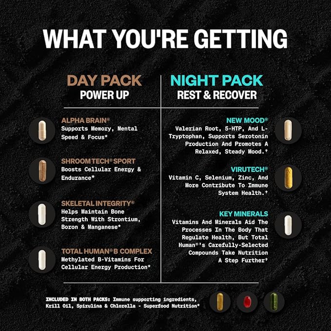 ONNIT Cognitive &amp Daily Wellness Bundle: Alpha Brain Nootropic Capsules (30 Count) + Total Human Multivitamin Packs (30-Day Supply) IGEN Non-GMO Tested Focus Energy &amp Clarity Pack of 2