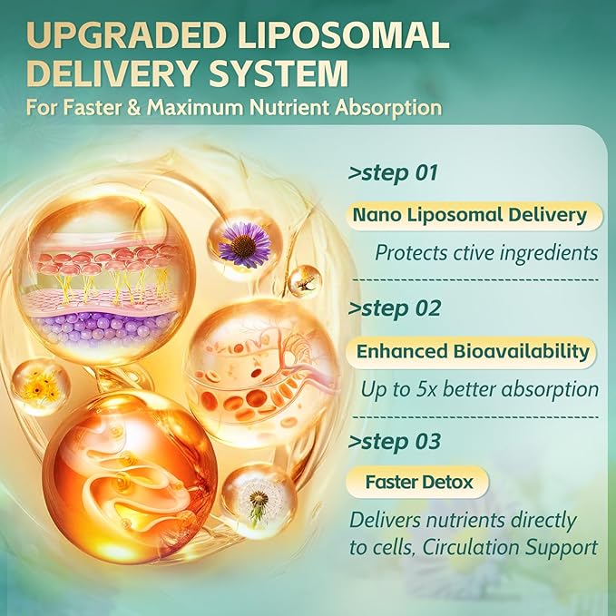 21-in-1 Liposomal Lymphatic Drainage Supplements 200 Day Supply 6000mg Lymph System Support for Women &amp Men with Echinacea Dandelion Burdock Bromelain Calendula Turmeric &amp More 2 Bag