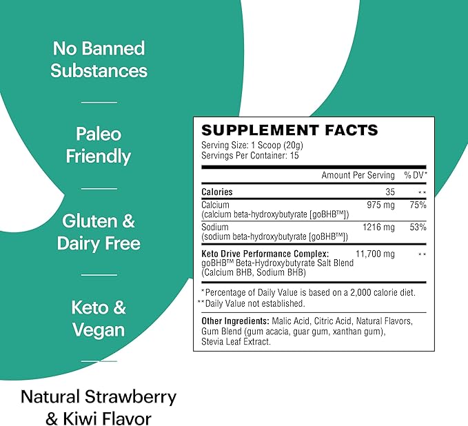 Wellthy Keto Power with BHB Salts for Instant Ketosis and Energy Natural Strawberry Kiwi Flavor 10.58 oz