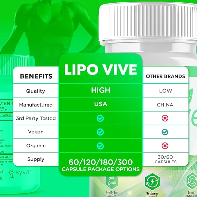 (2 Pack) Lipovive Capsules Official Lipovive Pills with All Natural Ingredients Advanced Formula Lipovivé Health &amp Active Lifestyle Support Pills Max Strength Vitamin for Women &amp Men (120 Ca