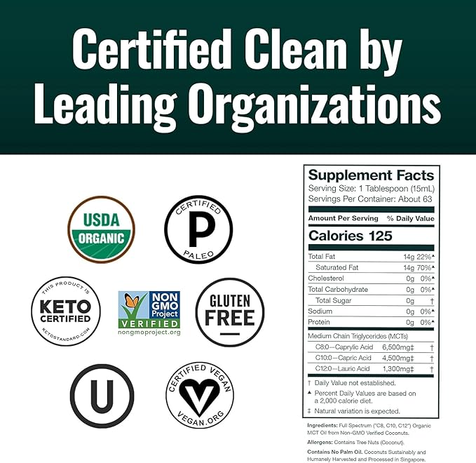 Natural Force Organic Clean Decaf Coffee + Organic MCT Oil Bundle – 100% Pure Coconut MCTs &amp Mold &amp Mycotoxin Free Coffee – Non-GMO Keto Paleo and Vegan - 12 Oz and 32 Oz