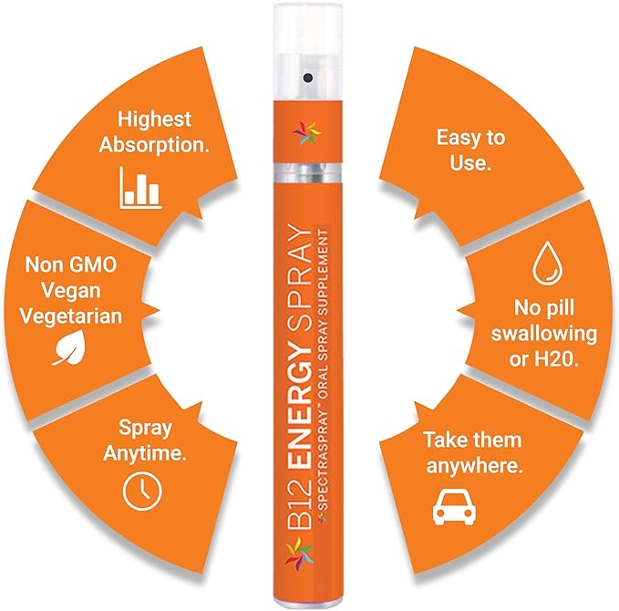 SpectraSpray Iron &amp B12 Vitamin Liquid Oral Spray Kit - Food Grade Iron as an Essential Daily Mineral and B12. Vegan Gluten Free &amp Highly Effective 30 Day Supply per Spray