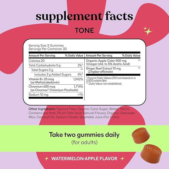 Lemme Daily Sculpt Bundle - Burn Capsules &amp Tone Gummies Promote Lean Body Mass for Men &amp Women (60 ct Each)