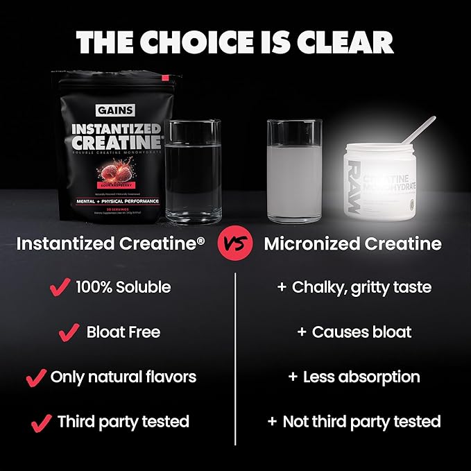 Gains in Bulk Instantized Creatine Monohydrate for Men &amp Women Soluble Pre Workout Powder Supports Muscle Building Strength and Performance Bodybuilding Supplements Sour Raspberry 30 Serving