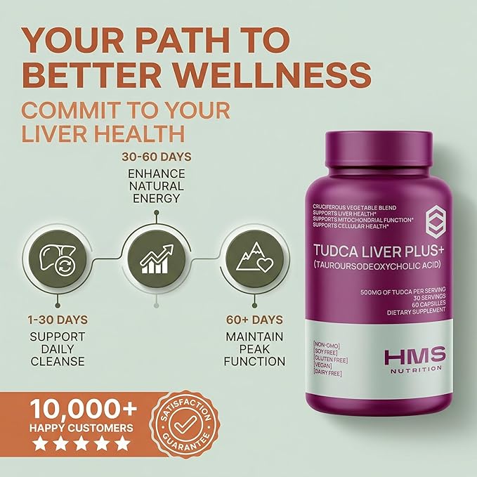 TUDCA Liver Plus+ Liver Support Supplement for Liver Cleanse with Milk Thistle Seed Extract Vitamin B12 Folate Tudca Bile Salt Supplement (Tauroursodeoxycholic Acid) 60 Capsules 1 Month Supply