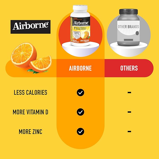 Airborne Citrus Chewable Tablets 200ct | Immune Support Supplement with 1000mg Vitamin C + Vitamins A D E ZincSelenium &amp Manganese | Herbal Blend | Gluten Free