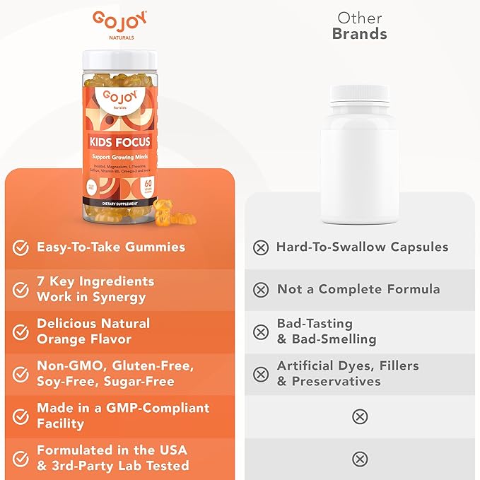 GOJOY NATURALS Kids Focus Gummies – Saffron Magnesium Glycinate L-Theanine &amp Inositol Supplement for Kids &amp Teens – Focus Attention &amp Calm – Vegan Sugar-Free Non-GMO