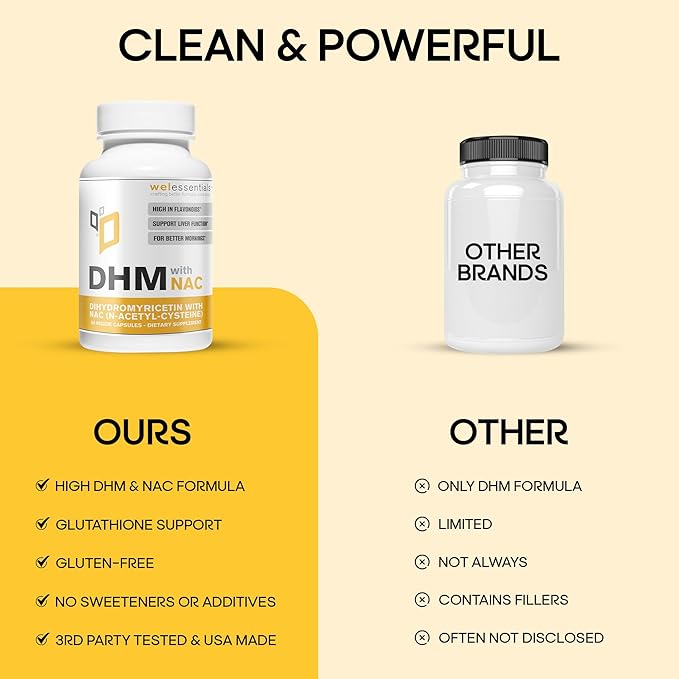 DHM with NAC - 650mg x 60 Capsules - 300mg N-Acetyl-Cysteine 350mg Dihydromyricetin - Max Strength Dietary Supplement for Liver Support Hydration