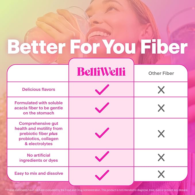 Belli Welli Daily Fiber Supplement for Women &amp Men Bundle – Premium Fiber Powder from Organic Acacia with Added Collagen Electrolytes &amp Probiotics – No Bloat Constipation &amp Gut Health Su