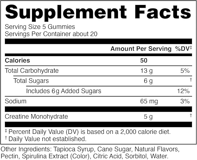 Bucked Up Creatine Gummy Bucks - 5g per Serving - 20 Servings (Blue Blast)
